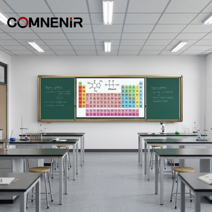 Interactive Blackboard for Science Classrooms